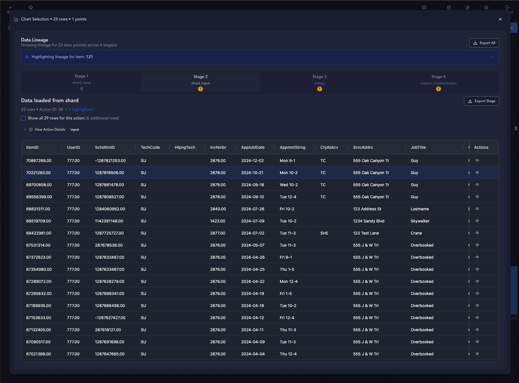 Data Lineage Tracking